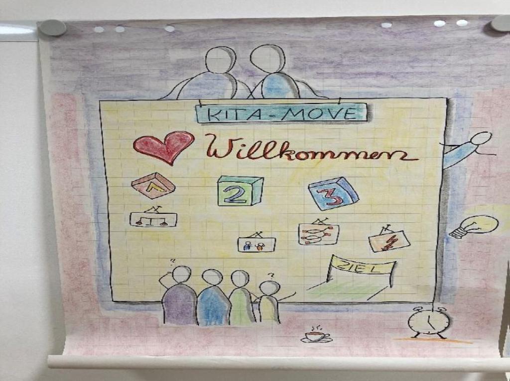 Willkommenbild Kita Move